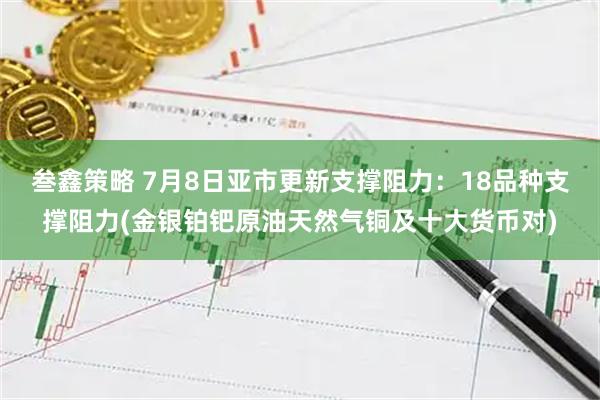 叁鑫策略 7月8日亚市更新支撑阻力：18品种支撑阻力(金银铂钯原油天然气铜及十大货币对)