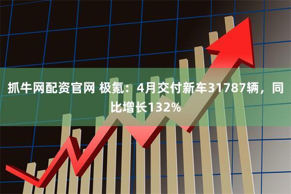 抓牛网配资官网 极氪：4月交付新车31787辆，同比增长132%